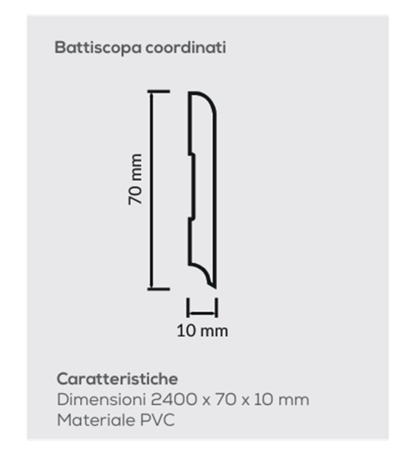 Battiscopa SPC 2400X70X10 coordinati
