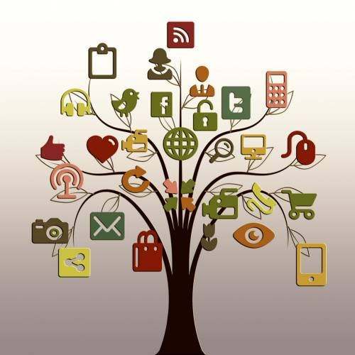 Guida al Social Media Marketing per aziende