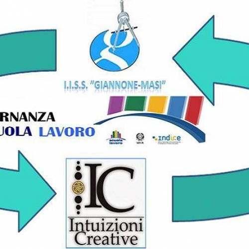 Progetto ASL – Promuovere la Daunia