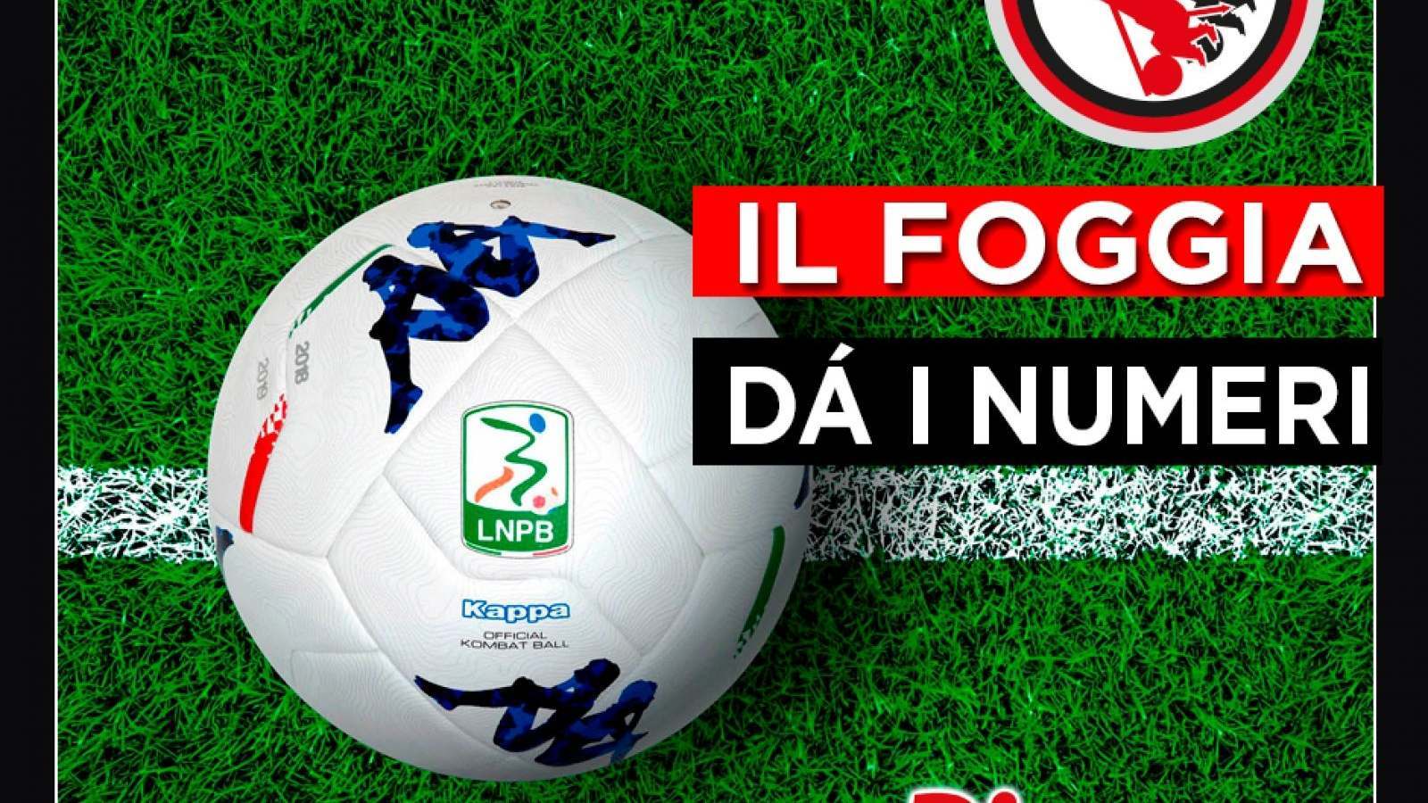 IL FOGGIA DA’ I NUMERI